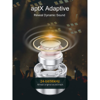 Навушники QCY T18 White (1052463) Diawest