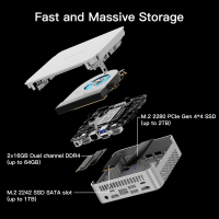 Комп'ютер GEEKOM Mini XT12 Pro / i9-12900H, 32G, SSD 1TB, WIN11 Pro (GMXT12i912900-321T-EU) Diawest