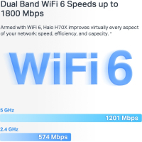 Точка доступу Wi-Fi Mercusys HALO-H70X-2-PACK Diawest