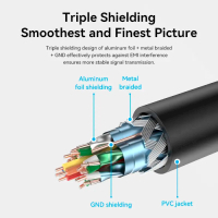 Кабель мультимедійний HDMI M to HDMI F 2.0m V2.0 4K 60Hz PVC Vention (AHCBH) Diawest