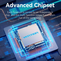 Концентратор Vention USB 3.1 Type-C to HDMI 4K60Hz/USB 3.0x3/RJ45/PD 100W 6-in-1 (TQHHB) Diawest