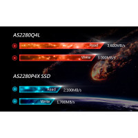 Накопичувач SSD M.2 2280 512GB Apacer (AP512GAS2280Q4X-1) Diawest