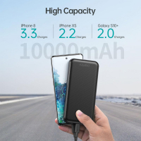 Батарея універсальна Choetech 10000mAh, PD/3.0/18W, QC/3.0 (B627-V3-CC-BK) Diawest
