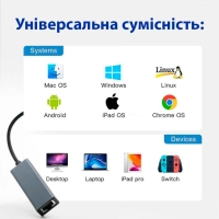 Адаптер Dynamode USB3.0 Type-C to 1000/100 Mbit/s RJ-45 (RTL8153) 0.13 m (DM-AD-GLAN-C) Diawest