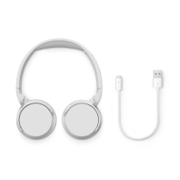 Навушники Philips TAH3209 White (TAH3209WT/00) Diawest