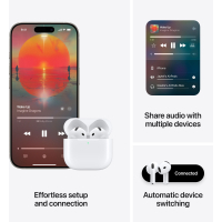 Навушники Apple AirPods 4 with Active Noise Cancellation (MXP93ZE/A) Diawest