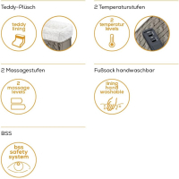 Електрогрілка Beurer FWM_45 Diawest