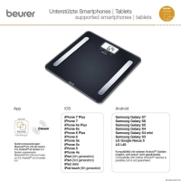 Ваги підлогові Beurer BF_600_PURE_BLACK Diawest