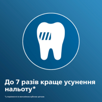 Насадка для зубної щітки Philips HX6068/12 Diawest