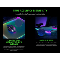 Килимок для мишки Razer Firefly V2 Pro White (RZ02-04920200-R3M1) Diawest