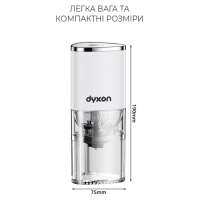 Кавомолка DYXON MEGAGRIND 155 White (DXNKMMGGD155W) Diawest