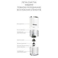 Кавомолка DYXON MEGAGRIND 155 White (DXNKMMGGD155W) Diawest