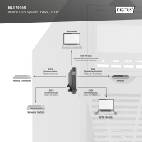 Пристрій безперебійного живлення Digitus 6000VA DN-170106 (DN-170106) Diawest