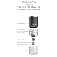 Кавомолка DYXON MEGAGRIND 155 Black (DXNKMMGGD155B) Diawest