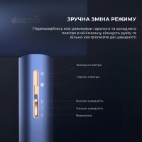 Фен Xiaomi Deerma DEM-CF15W (DEM-CF15W) Diawest