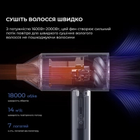 Фен Xiaomi Deerma DEM-CF15W (DEM-CF15W) Diawest