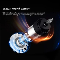 Фен Xiaomi Deerma DEM-CF50W(navy blue) (DEM-CF50W(navy blue)) Diawest