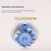Фен Dreame Gleam White (AHD12A-WH) Diawest