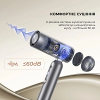 Фен Dreame Pocket Grey (AHD51-GR) Diawest