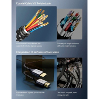 Кабель мультимедійний HDMI to HDMI 1.0m v2.1 Cabletime (CA914661) Diawest