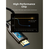Кабель мультимедійний HDMI to HDMI 10.0m v2.1 Cabletime (CA914029) Diawest