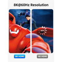 Кабель мультимедійний HDMI to HDMI 3.0m v2.1 Cabletime (CA914562) Diawest