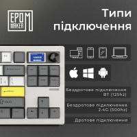Клавіатура Epomaker Shadow-S TKL Mulan Switch Hot-Swap LCD Screen RGB Wireless/Bluetooth/USB UA White (SHS-W-M) Diawest