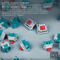 Клавіатура Epomaker Shadow-S TKL Mulan Switch Hot-Swap LCD Screen RGB Wireless/Bluetooth/USB UA White (SHS-W-M) Diawest