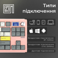 Клавіатура Epomaker Shadow-S TKL Mulan Switch Hot-Swap LCD Screen RGB Wireless/Bluetooth/USB UA Pink (SHS-P-WL) Diawest