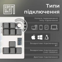 Клавіатура Epomaker Shadow-X 70 Mulan Switch Hot-Swap LCD Screen RGB Wireless/Bluetooth/USB UA White (SHX-W-M) Diawest
