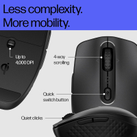 Мишка HP 690 Rechargeable Bluetooth Black (7M1D4AA) Diawest