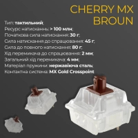 Клавіатура Ducky One 3 SF Cherry MX Brown RGB UA USB Black (DKON2167ST-BUAPXCLAWSC1) Diawest