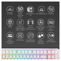 Клавіатура Ducky One 3 TKL Cherry MX Brown RGB UA USB White (DKON2187ST-BUAPXPWWWSC1) Diawest