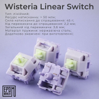 Клавіатура Epomaker Shadow-X 70 Wisteria Linear Switch Hot-Swap LCD Screen RGB Wireless/Bluetooth/USB UA White (SHX-W-WL) Diawest