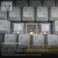 Клавіатура Epomaker Shadow-X 70 Wisteria Linear Switch Hot-Swap LCD Screen RGB Wireless/Bluetooth/USB UA White (SHX-W-WL) Diawest