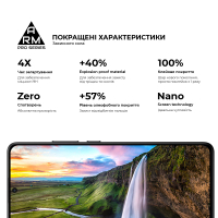 Скло захисне Armorstandart Pro Tecno Spark 30 4G (KL6) Black (ARM81384) Diawest