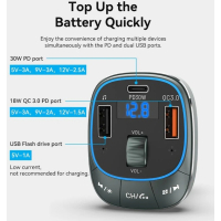 FM модулятор Vention PD 54W 3-Port USB (C+A+A) LED/USB Flash/Bluetooth, вольтметр (FFLB0) Diawest