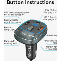 FM модулятор Vention PD 54W 3-Port USB (C+A+A) LED/USB Flash/Bluetooth, вольтметр (FFLB0) Diawest