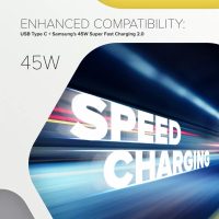 Зарядний пристрій Canyon HEXAGON 65 GaN 65W 2xPD 1xQC EU White (CND-CHAHEX65W) Diawest