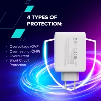 Зарядний пристрій Canyon CU100ACC GaN 100W 3xPD 1xQC EU White (CNS-CUW100ACC) Diawest