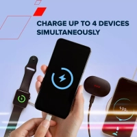 Зарядний пристрій Canyon CU140ACC GaN 150W 3xPD 1xQC EU White (CNS-CUW140ACC) Diawest