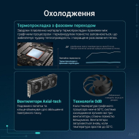 Відеокарта ASUS GeForce RTX5070 12Gb PRIME OC (PRIME-RTX5070-O12G) Diawest