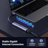 Концентратор Ugreen USB 3.0 to 3хUSB 3.0/Type-C+RJ45(1000M) Ethernet 5in1 CM475 (60554) Diawest