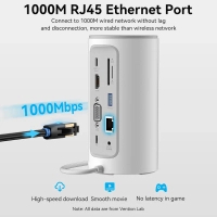 Концентратор Vention USB3.1 Type-C to HDMI/VGA/USB3.0x3/RJ45/SD/TF/TRRS 3.5m/PD/DC100W12-in-1 (TPHWC-EU) Diawest