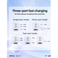 Зарядний пристрій Acefast 3xUSB 65W (2xUSB-C+USB-A) Gan A45 Fast Charger Mica gray (6974316282105) Diawest