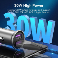 Зарядний пристрій Vention 2USB-A 30W QC3.0 Gray Mini Style Aluminium Alloy Type (FFEH0) Diawest