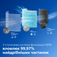 Очисник повітря Philips AC3421/13 Diawest