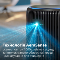 Очисник повітря Philips AC3421/13 Diawest
