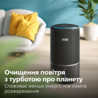 Очисник повітря Philips AC3421/13 Diawest