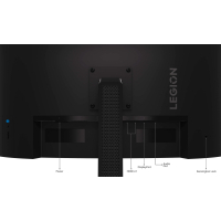 Монітор Lenovo R32qc-30 (67C8GAC1UA) Diawest